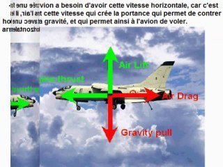 Problèmes de propulsion dans Apollo