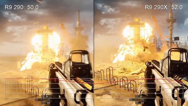 Battlefield 4 - Radeon R9 290 vs. R9 290X 1080p Frame-Rate Test