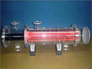 Product Models in Bangalore