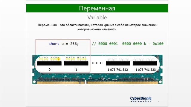 Изучаем C# (c sharp) с нуля. Урок 3. Переменные и типы данных