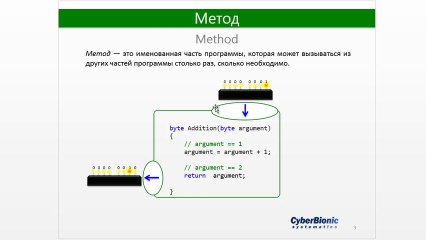 Изучаем C# (c sharp) с нуля. Урок 7. Методы