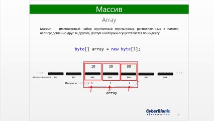 Изучаем C# (c sharp) с нуля. Урок 9. Массивы