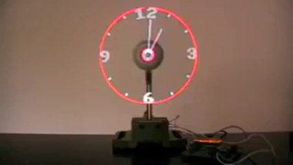 Amazing Self Made Watch