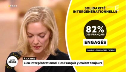 Lien intergénérationnel : les Français y croient toujours