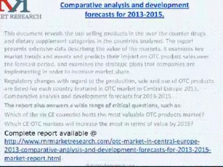 RnRMR: OTC Industry in Central Europe 2015