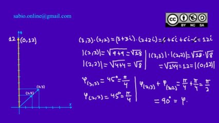 Multiplicación de números complejos