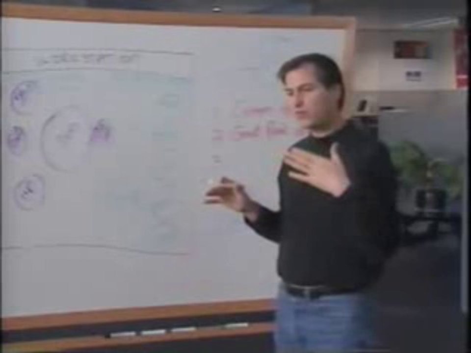 Steve Jobs talks marketing strategy in a internal NeXT video 1991