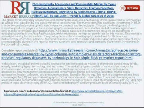 Chromatography Accessories and Consumables Market 2018
