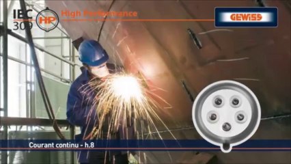 MELPRO - Nouvelles Prises industrielles GEWISS IEC 309 HP