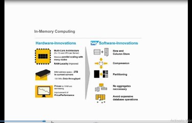 SAP HANA ONLINE TRAINING,SAP HANA TUTORIAL