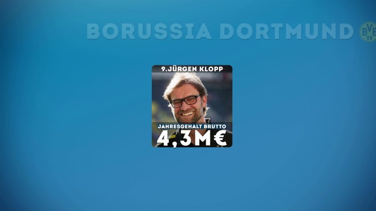 Top 10: Diese Trainer kassieren am meisten