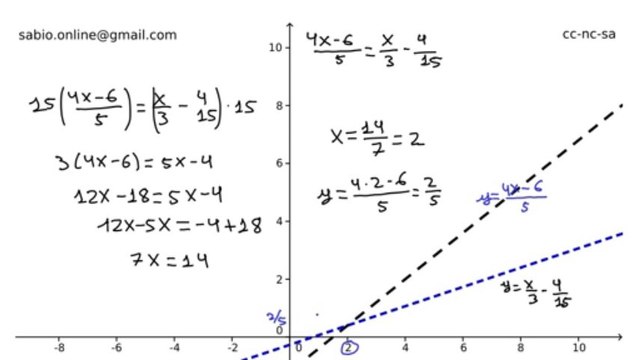 Ecuaciones de primer grado y con una incógnita II
