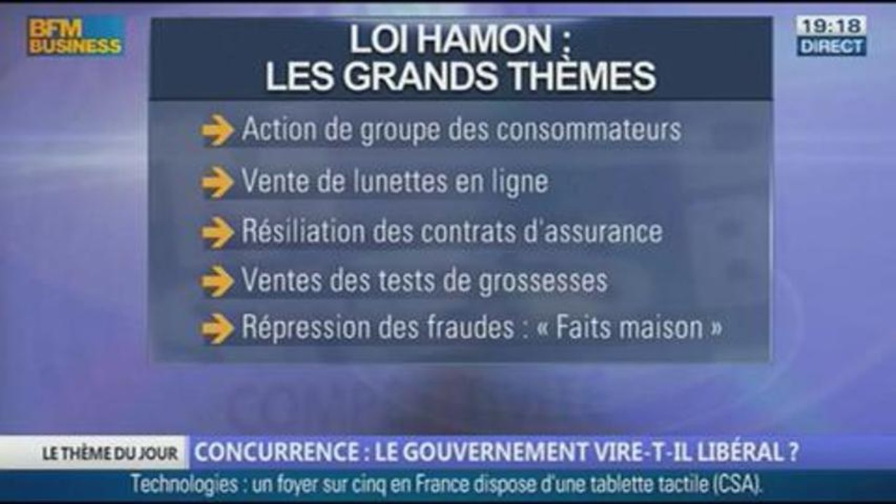 Concurrence: le gouvernement vire-t-il libéral ? dans Les décodeurs de l'éco - 17/12 1/5