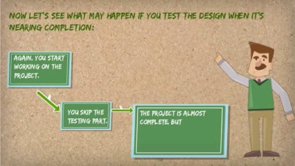 5 Things That Make a Website Design Effective