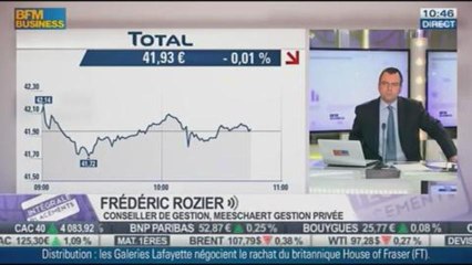 TECHNIP dans le rouge: Frédéric Rozier, dans Intégrale Placements - 18/12