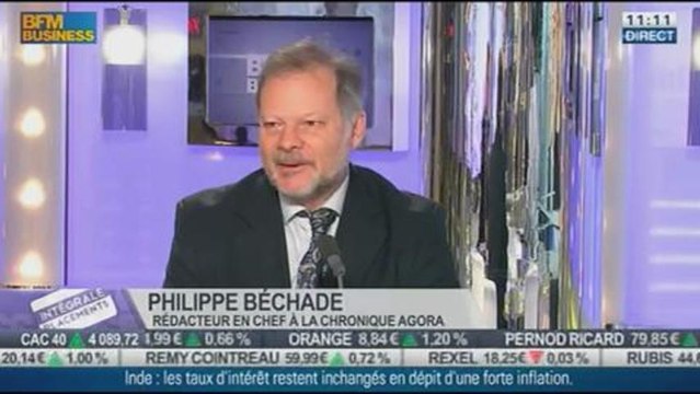 Philippe Béchade VS Serge Négrier: L'avenir des marchés après la décision de la FED, dans Intégrale Placements - 18/12 1/2
