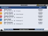 FIFA 14 Hack Iphone Triche illimité FIFA Points Argent