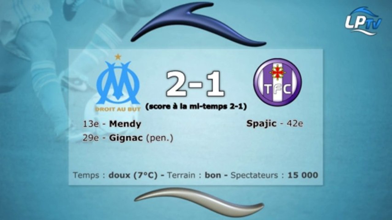 OM 2-1 Toulouse : les stats du match