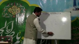 Fikri Wa Etheqadi Challenges- Syed Ahmed Kazmi -08 B