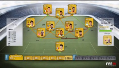 HOW TO GET FREE PLAYERS FIFA 14 ULTIMATE TEAM HACK + COIN GENERATOR
