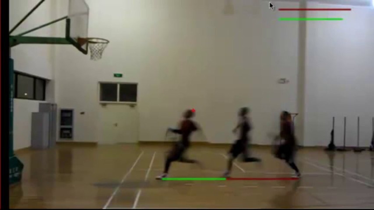 Single leg jumping technique critique