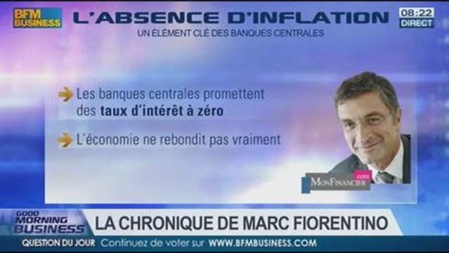 Marc Fiorentino: Marchés: Nous sommes dans un cycle majeur de déflation - 19/12
