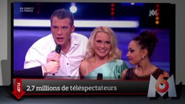 Top Média : Valérie Trierweiler danse avec Brahim Zaibat !