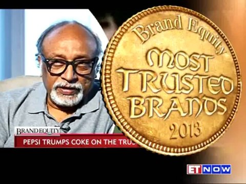 Brand Equity: Most Trusted Brands 2013 - Part 3