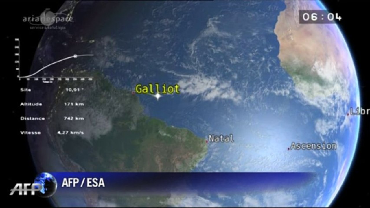 Gaia en route vers les étoiles