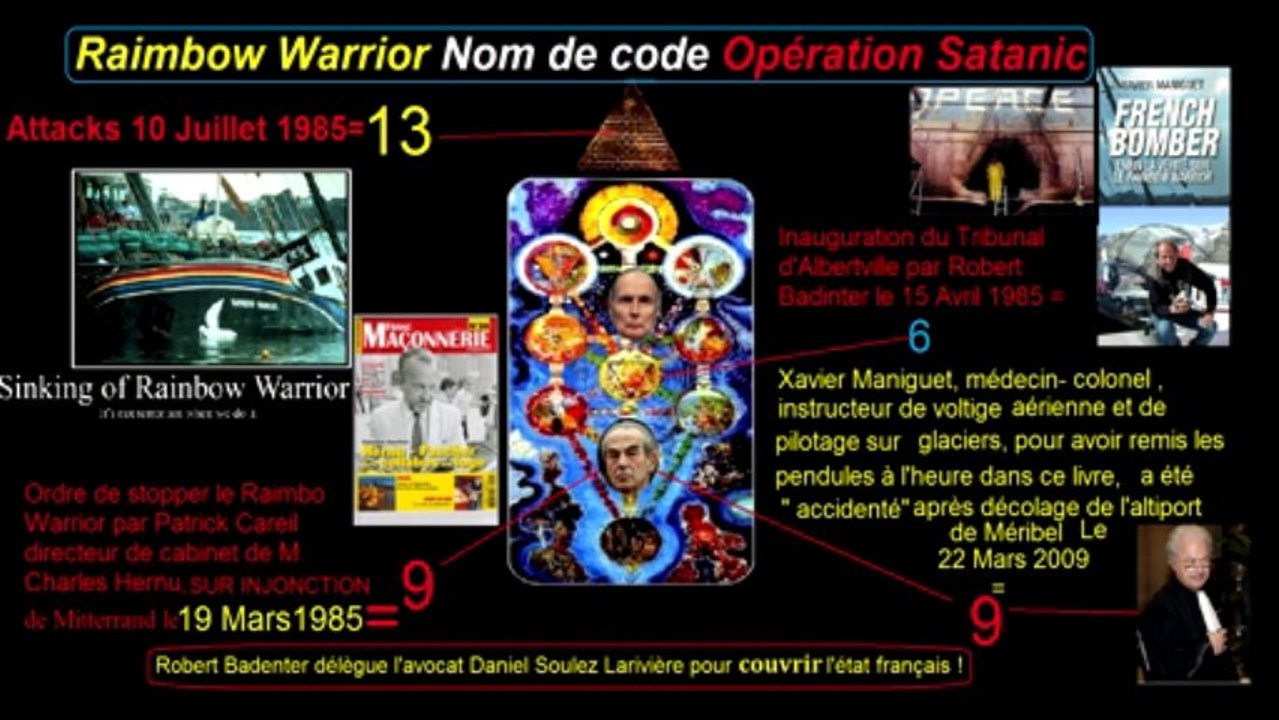 brigade rouge 666 Coluche,OTS.Loge P2 AZF Joel Matencio
