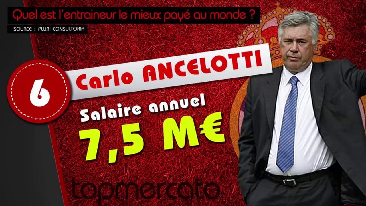Top 10 des entraineurs les mieux payés au monde !