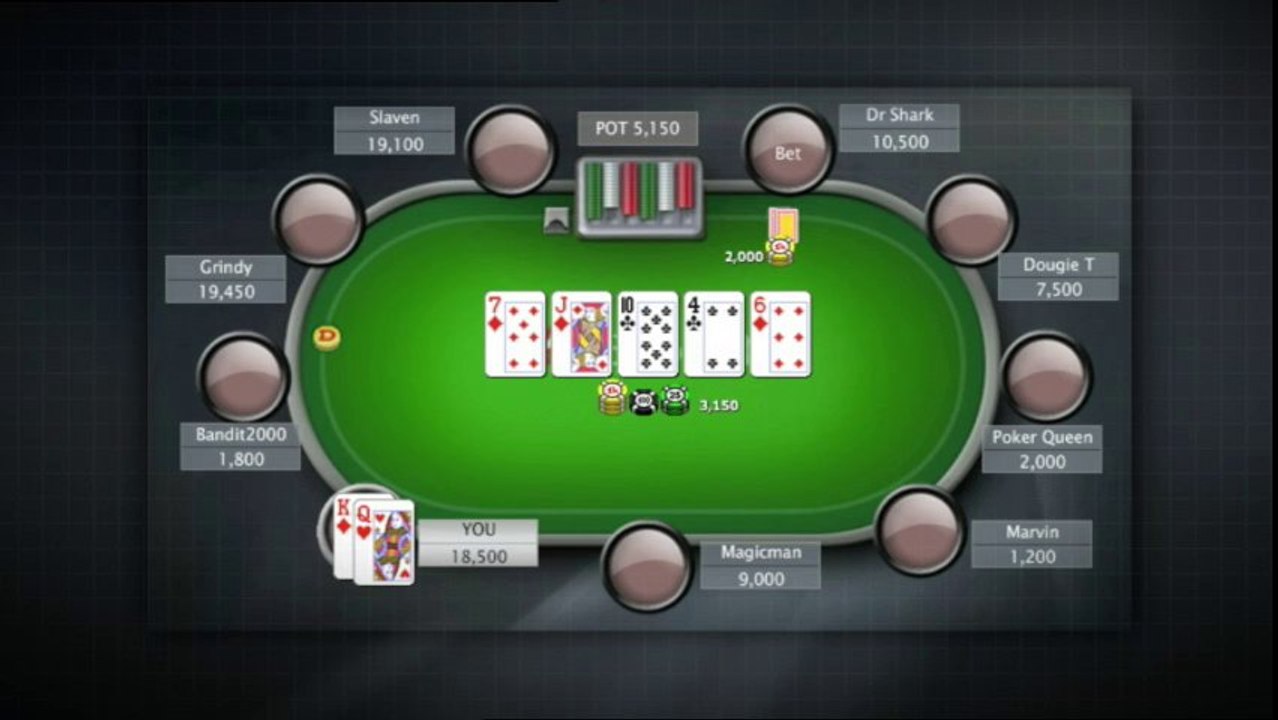Cours de Poker : l'art du Bluff