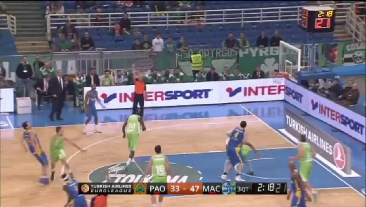 Highlights: Panathinaikos Athens-Maccabi Electra Tel Aviv