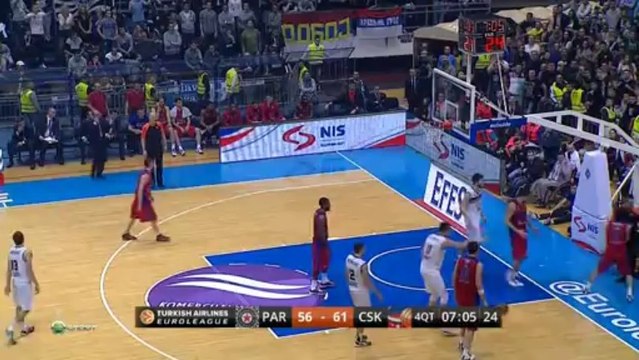 Евролига. Партизан-ЦСКА. 19.12.2013. 2 часть
