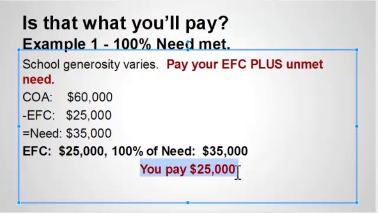 Long Island College Consultant Simplifies Financial Aid