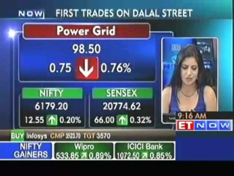 Sensex, Nifty open in green; Infy, IOC, RIL up