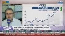 Le Match des traders: Jean-Louis Cussac VS Gérard Sagnier, dans Intégrale Placements - 20/12