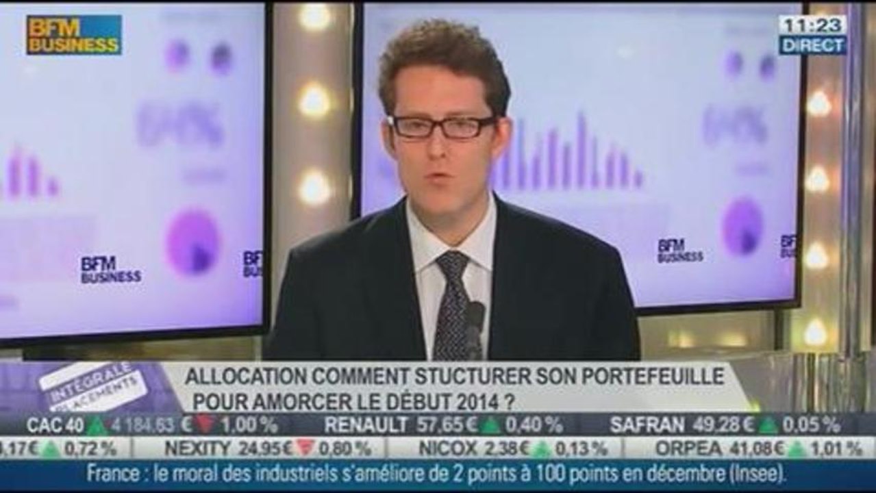 Mathieu L'Hoir VS Thibault Prébay: Quelles stratégies mettre en place pour 2014, dans Intégrale Placements - 20/12 2/2