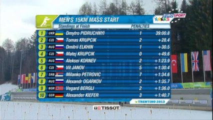 Winter Universiade : Biathlon Men