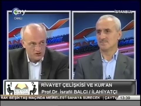 İsra olayı hakkında... [Prof. Dr. İsrafil Balcı]