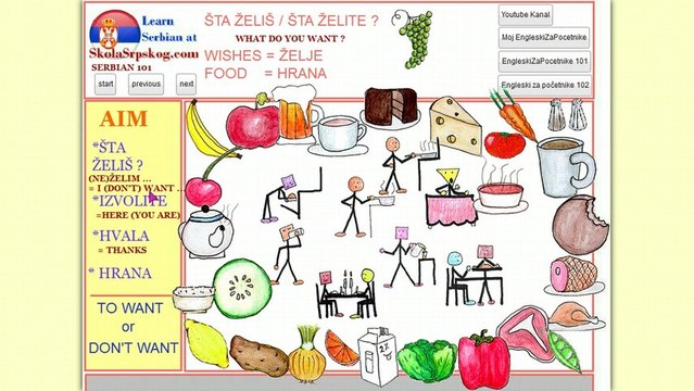 Serbian 101 - To Want and Food