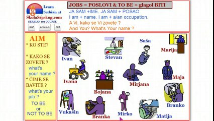 Serbian101 - Who are you ? Introduce yourself in Serbian