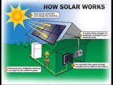 http://t1solar.com/residential-solar-energy-solutions/