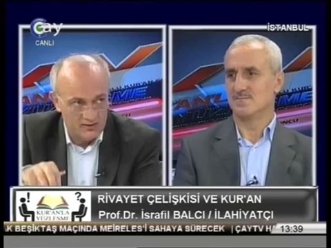 İsra olayı hakkında... [Prof. Dr. İsrafil Balcı]