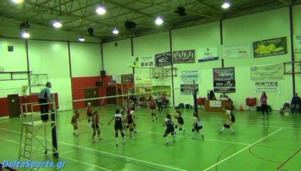 Καμπανιακός-Κεραυνός Αγ. Παύλου