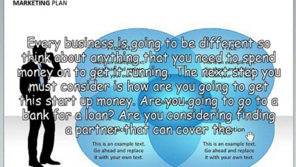 Small Business Plan Beginners Guide