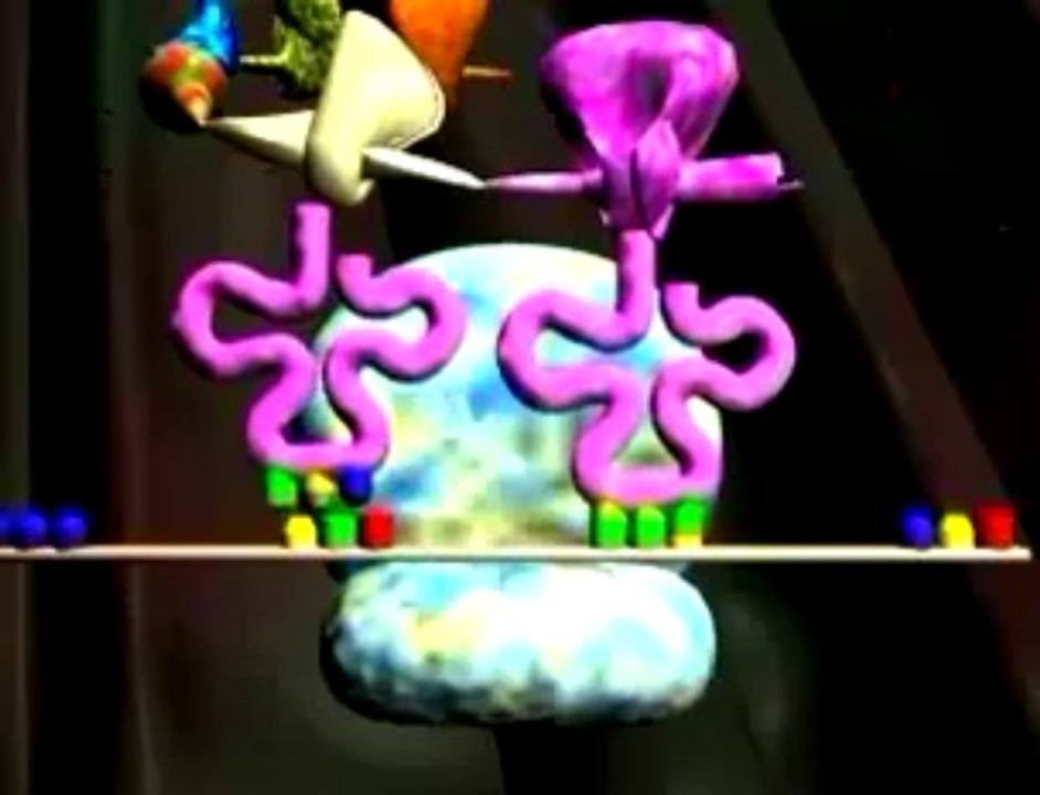 Protein Synthseis