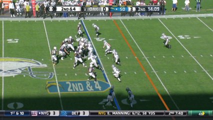 Raiders defense, fumble recovery