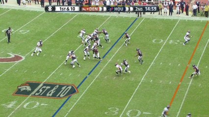 QB Manning to WR Thomas, 36-yd, pass, TD