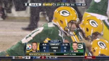 Steelers defense, INT, TD